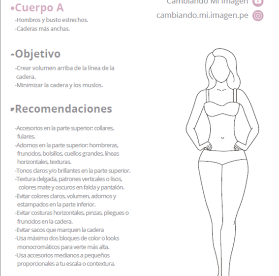 Guía de la transformación de tu imagen - Imagen 3