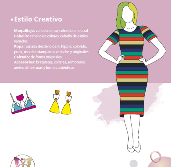 Guía de la transformación de tu imagen - Imagen 2